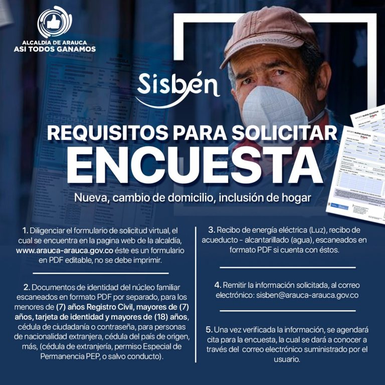 C Mo Se Solicita El Sisben Beneficios Del Sisben