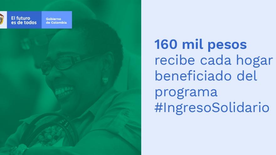 Qu Nivel De Sisben Reciben Ingreso Solidario Beneficios Del Sisben