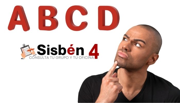 ¿Qué Es El B2 En El SISBEN? - Beneficios Del Sisben