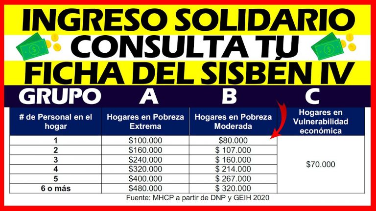 Qué Grupo De Sisben Debo Tener Para El Ingreso Solidario - Beneficios ...